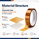 solder masking tape